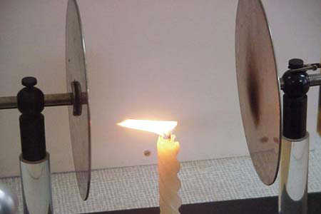 Plasma Candle Flame Electric Field