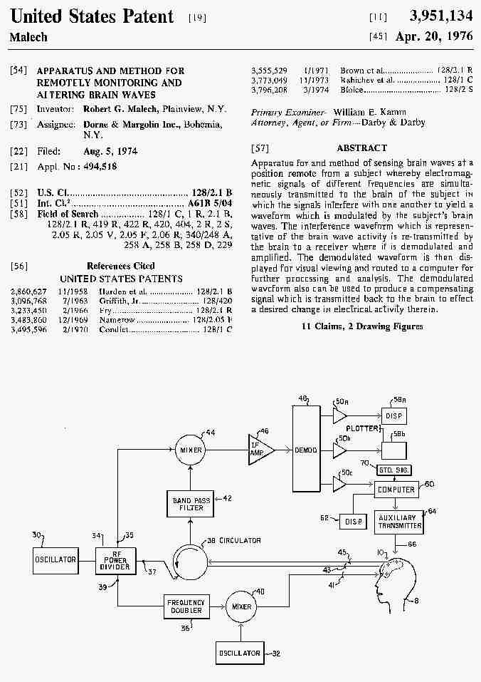 Remote Neural Monitoring Patent