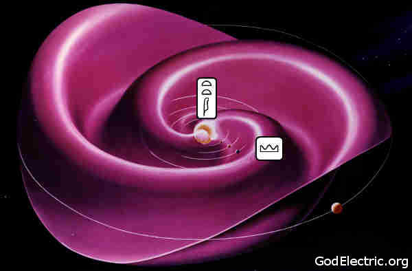 Heliospheric Current Sheet